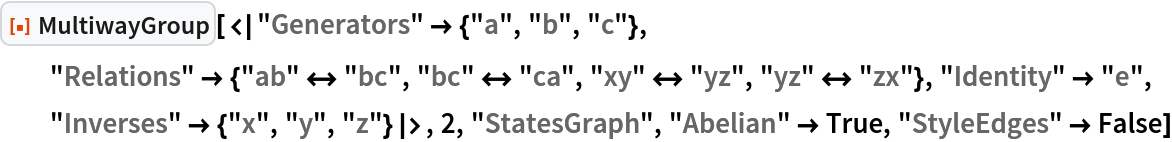 ResourceFunction[
 "MultiwayGroup"][<|"Generators" -> {"a", "b", "c"}, "Relations" -> {"ab" <-> "bc", "bc" <-> "ca", "xy" <-> "yz", "yz" <-> "zx"}, "Identity" -> "e", "Inverses" -> {"x", "y", "z"}|>, 2, "StatesGraph", "Abelian" -> True, "StyleEdges" -> False]
