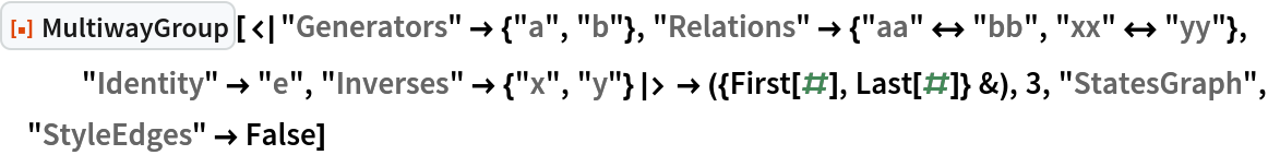 ResourceFunction[
 "MultiwayGroup"][<|"Generators" -> {"a", "b"}, "Relations" -> {"aa" <-> "bb", "xx" <-> "yy"}, "Identity" -> "e", "Inverses" -> {"x", "y"}|> -> ({First[#], Last[#]} &), 3, "StatesGraph", "StyleEdges" -> False]