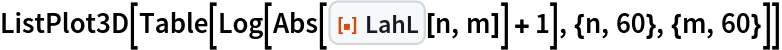 ListPlot3D[
 Table[Log[Abs[ResourceFunction["LahL"][n, m]] + 1], {n, 60}, {m, 60}]]