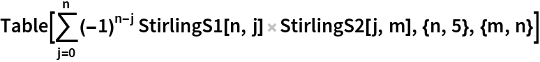 Table[\!\(
\*UnderoverscriptBox[\(\[Sum]\), \(j = 0\), \(n\)]\(
\*SuperscriptBox[\((\(-1\))\), \(n - j\)] StirlingS1[n, j] StirlingS2[
    j, m]\)\), {n, 5}, {m, n}]