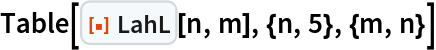 Table[ResourceFunction["LahL"][n, m], {n, 5}, {m, n}]