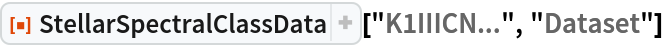 ResourceFunction["StellarSpectralClassData"]["K1IIICN...", "Dataset"]