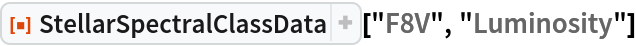 ResourceFunction["StellarSpectralClassData"]["F8V", "Luminosity"]