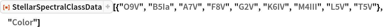 ResourceFunction["StellarSpectralClassData", ResourceVersion->"2.0.0"][{"O9V", "B5Ia", "A7V", "F8V", "G2V", "K6IV", "M4III", "L5V", "T5V"}, "Color"]