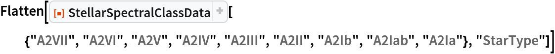 Flatten[ResourceFunction["StellarSpectralClassData", ResourceVersion->"2.1.0"][{"A2VII", "A2VI", "A2V", "A2IV", "A2III", "A2II", "A2Ib", "A2Iab", "A2Ia"}, "StarType"]]