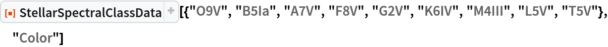ResourceFunction["StellarSpectralClassData", ResourceVersion->"2.2.0"][{"O9V", "B5Ia", "A7V", "F8V", "G2V", "K6IV", "M4III", "L5V", "T5V"}, "Color"]
