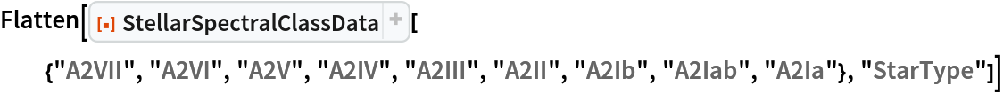 Flatten[ResourceFunction[
  "StellarSpectralClassData"][{"A2VII", "A2VI", "A2V", "A2IV", "A2III", "A2II", "A2Ib", "A2Iab", "A2Ia"}, "StarType"]]