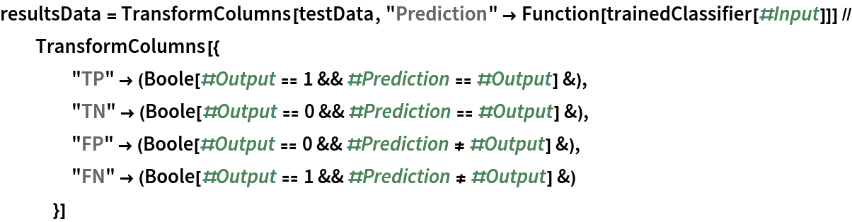resultsData = TransformColumns[testData, "Prediction" -> Function[trainedClassifier[#Input]]] // TransformColumns[{
    "TP" -> (Boole[#Output == 1 && #Prediction == #Output] &),
    "TN" -> (Boole[#Output == 0 && #Prediction == #Output] &),
    "FP" -> (Boole[#Output == 0 && #Prediction != #Output] &),
    "FN" -> (Boole[#Output == 1 && #Prediction != #Output] &)
    }]