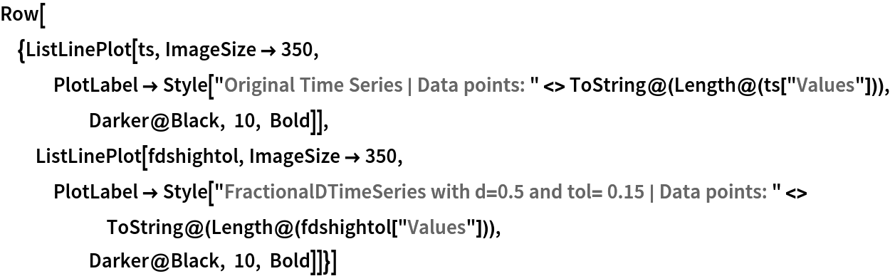 Row[
 {ListLinePlot[ts, ImageSize -> 350, PlotLabel -> Style["Original Time Series | Data points: " <> ToString@(Length@(ts["Values"])), Darker@Black, 10, Bold]], ListLinePlot[fdshightol, ImageSize -> 350, PlotLabel -> Style["FractionalDTimeSeries with d=0.5 and tol= 0.15 | Data points: " <> ToString@(Length@(fdshightol["Values"])),
     Darker@Black, 10, Bold]]}]