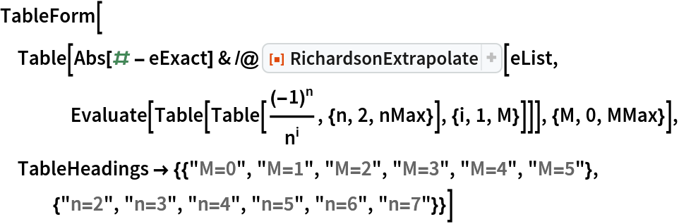 TableForm[
 Table[Abs[# - eExact] & /@ ResourceFunction["RichardsonExtrapolate"][eList, Evaluate[Table[Table[(-1)^n/n^i, {n, 2, nMax}], {i, 1, M}]]], {M, 0, MMax}], TableHeadings -> {{"M=0", "M=1", "M=2", "M=3", "M=4", "M=5"}, {"n=2",
     "n=3", "n=4", "n=5", "n=6", "n=7"}}]