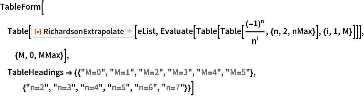 TableForm[
 Table[ResourceFunction["RichardsonExtrapolate"][eList, Evaluate[Table[Table[(-1)^n/n^i, {n, 2, nMax}], {i, 1, M}]]], {M, 0, MMax}], TableHeadings -> {{"M=0", "M=1", "M=2", "M=3", "M=4", "M=5"}, {"n=2",
     "n=3", "n=4", "n=5", "n=6", "n=7"}}]