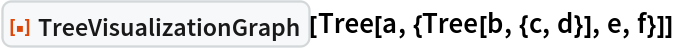 ResourceFunction["TreeVisualizationGraph"][
 Tree[a, {Tree[b, {c, d}], e, f}]]