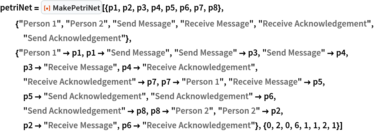 petriNet = ResourceFunction[
  "MakePetriNet"][{p1, p2, p3, p4, p5, p6, p7, p8}, {"Person 1", "Person 2", "Send Message", "Receive Message", "Receive Acknowledgement", "Send Acknowledgement"}, {"Person 1" -> p1, p1 -> "Send Message", "Send Message" -> p3, "Send Message" -> p4, p3 -> "Receive Message", p4 -> "Receive Acknowledgement", "Receive Acknowledgement" -> p7, p7 -> "Person 1", "Receive Message" -> p5, p5 -> "Send Acknowledgement", "Send Acknowledgement" -> p6, "Send Acknowledgement" -> p8, p8 -> "Person 2", "Person 2" -> p2, p2 -> "Receive Message", p6 -> "Receive Acknowledgement"}, {0, 2, 0, 6, 1, 1, 2, 1}]