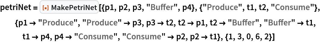 petriNet = ResourceFunction[
  "MakePetriNet"][{p1, p2, p3, "Buffer", p4}, {"Produce", t1, t2, "Consume"}, {p1 -> "Produce", "Produce" -> p3, p3 -> t2, t2 -> p1, t2 -> "Buffer", "Buffer" -> t1, t1 -> p4, p4 -> "Consume", "Consume" -> p2, p2 -> t1}, {1, 3, 0, 6, 2}]