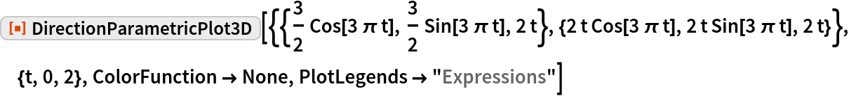 DirectionParametricPlot3D | Wolfram Function Repository