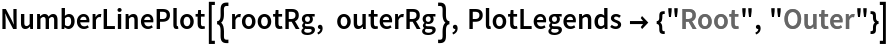 NumberLinePlot[{rootRg, outerRg}, PlotLegends -> {"Root", "Outer"}]
