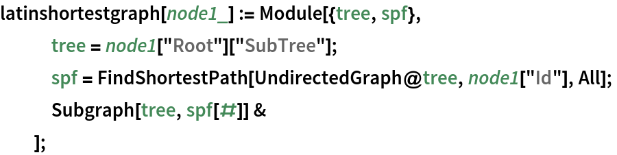 latinshortestgraph[node1_] := Module[{tree, spf},
   tree = node1["Root"]["SubTree"];
   spf = FindShortestPath[UndirectedGraph@tree, node1["Id"], All];
   Subgraph[tree, spf[#]] &
   ];