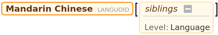 Entity["Languoid", "mand1415"][
EntityProperty["Languoid", "Siblings", {"Level" -> "Language"}]]