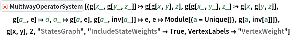 ResourceFunction[
 "MultiwayOperatorSystem"][{g[x_, g[y_, z_]] :> g[g[x, y], z], g[g[x_, y_], z_] :> g[x, g[y, z]], g[a_, e] :> a, a_ :> g[a, e], g[a_, inv[a_]] :> e, e :> Module[{a = Unique[]}, g[a, inv[a]]]}, g[x, y], 2, "StatesGraph", "IncludeStateWeights" -> True, VertexLabels -> "VertexWeight"]