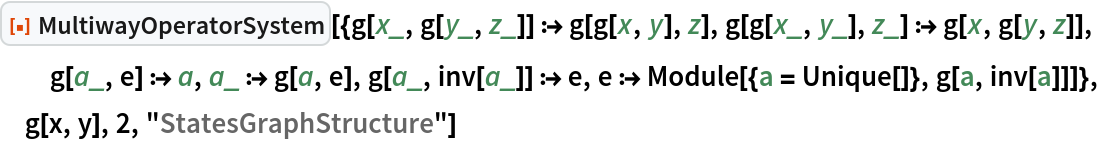 ResourceFunction[
 "MultiwayOperatorSystem"][{g[x_, g[y_, z_]] :> g[g[x, y], z], g[g[x_, y_], z_] :> g[x, g[y, z]], g[a_, e] :> a, a_ :> g[a, e], g[a_, inv[a_]] :> e, e :> Module[{a = Unique[]}, g[a, inv[a]]]}, g[x, y], 2, "StatesGraphStructure"]