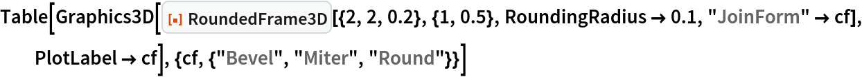 Table[Graphics3D[
  ResourceFunction["RoundedFrame3D"][{2, 2, 0.2}, {1, 0.5}, RoundingRadius -> 0.1, "JoinForm" -> cf], PlotLabel -> cf], {cf, {"Bevel", "Miter", "Round"}}]