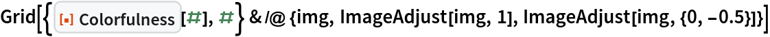 Grid[{ResourceFunction["Colorfulness"][#], #} & /@ {img, ImageAdjust[img, 1], ImageAdjust[img, {0, -0.5}]}]