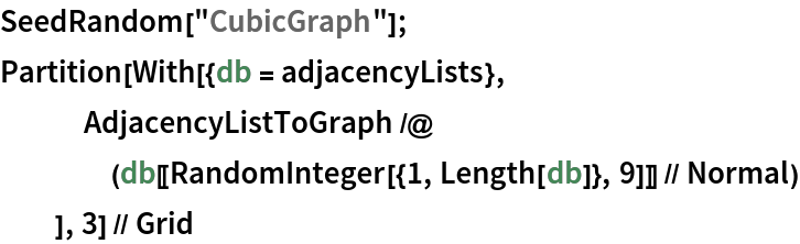 SeedRandom["CubicGraph"];
Partition[With[{db = adjacencyLists},
   AdjacencyListToGraph /@
    (db[[RandomInteger[{1, Length[db]}, 9]]] // Normal)
   ], 3] // Grid