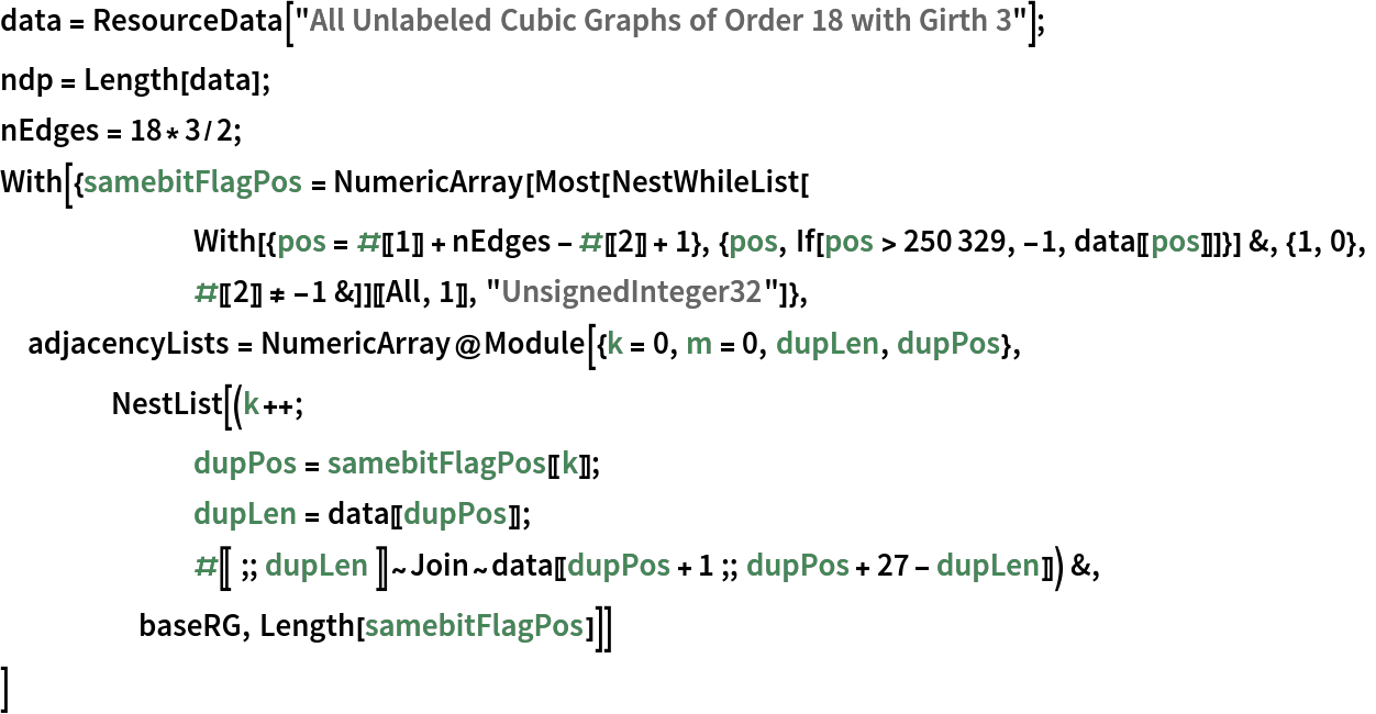 data = ResourceData[\!\(\*
TagBox["\"\<All Unlabeled Cubic Graphs of Order 18 with Girth 3\>\"",
#& ,
BoxID -> "ResourceTag-All Unlabeled Cubic Graphs of Order 18 with Girth 3-Input",
AutoDelete->True]\)]; ndp = Length[data]; nEdges = 18*3/2; With[{samebitFlagPos = NumericArray[Most[NestWhileList[
       With[{pos = #[[1]] + nEdges - #[[2]] + 1}, {pos, If[pos > 250329, -1, data[[pos]]]}] &, {1, 0},
       #[[2]] != -1 &]][[All, 1]], "UnsignedInteger32"]},
 adjacencyLists = NumericArray@Module[{k = 0, m = 0, dupLen, dupPos},
    NestList[(k++;
       dupPos = samebitFlagPos[[k]];
       dupLen = data[[dupPos]];
       #[[;; dupLen ]]~Join~
        data[[dupPos + 1 ;; dupPos + 27 - dupLen]]) &,
     baseRG, Length[samebitFlagPos]]]
 ]