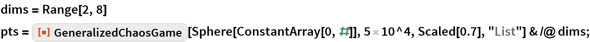 GeneralizedChaosGame | Wolfram Function Repository