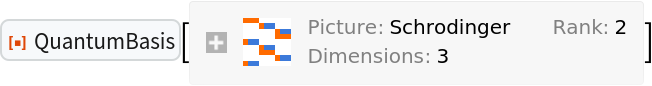 QuantumBasis | Wolfram Function Repository