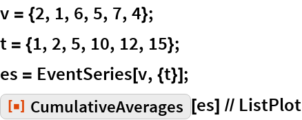 CumulativeAverages | Wolfram Function Repository