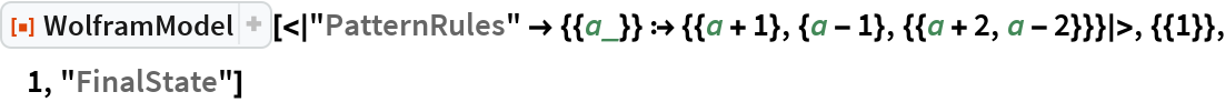 WolframModel | Wolfram Function Repository
