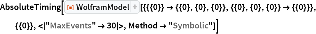 WolframModel | Wolfram Function Repository