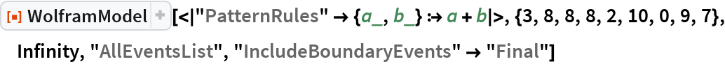 WolframModel | Wolfram Function Repository