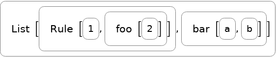 ExpressionViewer | Wolfram Function Repository