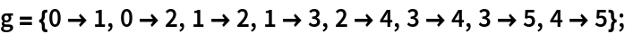g = {0 -> 1, 0 -> 2, 1 -> 2, 1 -> 3, 2 -> 4, 3 -> 4, 3 -> 5, 4 -> 5};