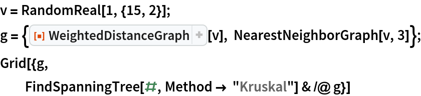 v = RandomReal[1, {15, 2}];
g = {ResourceFunction["WeightedDistanceGraph"][v], NearestNeighborGraph[v, 3]};
Grid[{g, FindSpanningTree[#, Method -> "Kruskal"] & /@ g}]