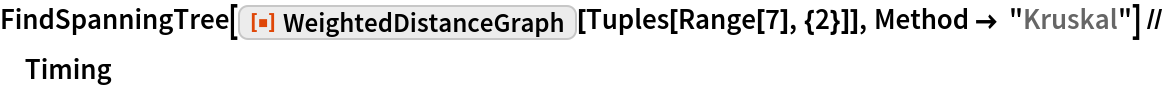 WeightedDistanceGraph | Wolfram Function Repository