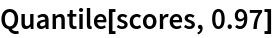 Quantile[scores, 0.97]