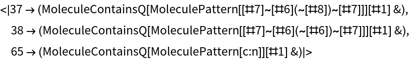 MACCSKeys | Wolfram Function Repository