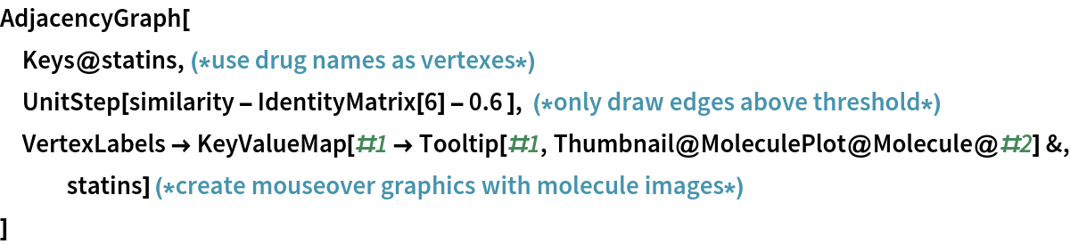 MACCSKeys | Wolfram Function Repository