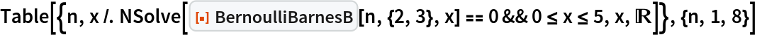 Table[{n, x /. NSolve[
    ResourceFunction["BernoulliBarnesB"][n, {2, 3}, x] == 0 && 0 <= x <= 5, x, Reals]}, {n, 1, 8}]