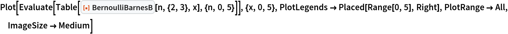 Plot[Evaluate[
  Table[ResourceFunction["BernoulliBarnesB"][n, {2, 3}, x], {n, 0, 5}]], {x, 0, 5}, PlotLegends -> Placed[Range[0, 5], Right], PlotRange -> All, ImageSize -> Medium]