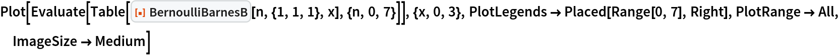 Plot[Evaluate[
  Table[ResourceFunction["BernoulliBarnesB"][n, {1, 1, 1}, x], {n, 0, 7}]], {x, 0, 3}, PlotLegends -> Placed[Range[0, 7], Right], PlotRange -> All, ImageSize -> Medium]