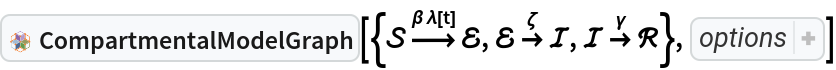 InterpretationBox[FrameBox[TagBox[TooltipBox[PaneBox[GridBox[List[List[GraphicsBox[List[Thickness[0.015384615384615385`], StyleBox[List[FilledCurveBox[List[List[List[0, 2, 0], List[0, 1, 0], List[0, 1, 0], List[0, 1, 0]], List[List[0, 2, 0], List[0, 1, 0], List[0, 1, 0], List[0, 1, 0]], List[List[0, 2, 0], List[0, 1, 0], List[0, 1, 0], List[0, 1, 0]]], List[List[List[19.29685914516449`, 56.875006675720215`], List[32.49997329711914`, 64.49218791723251`], List[45.70308744907379`, 56.875006675720215`], List[32.49997329711914`, 49.257825434207916`], List[19.29685914516449`, 56.875006675720215`]], List[List[21.328107476234436`, 56.875006675720215`], List[32.49997329711914`, 63.32422015108166`], List[43.671839118003845`, 56.875006675720215`], List[32.49997329711914`, 50.42579283714326`], List[21.328107476234436`, 56.875006675720215`]], List[List[33.00778537988663`, 33.26174482703209`], List[33.00778537988663`, 48.496107310056686`], List[46.21089953184128`, 56.113288551568985`], List[46.21089953184128`, 40.87892606854439`], List[33.00778537988663`, 33.26174482703209`]]]]], List[FaceForm[RGBColor[0.7019607843137254`, 0.6039215686274509`, 0.788235294117647`, 1.`]]], Rule[StripOnInput, False]], StyleBox[List[FilledCurveBox[List[List[List[0, 2, 0], List[0, 1, 0], List[0, 1, 0], List[0, 1, 0]]], List[List[List[31.992161214351654`, 33.26174482703209`], List[18.789047062397003`, 40.87892606854439`], List[18.789047062397003`, 56.113288551568985`], List[31.992161214351654`, 48.496107310056686`], List[31.992161214351654`, 33.26174482703209`]]]]], List[FaceForm[RGBColor[0.5372549019607843`, 0.403921568627451`, 0.6745098039215687`, 1.`]]], Rule[StripOnInput, False]], StyleBox[List[FilledCurveBox[List[List[List[0, 2, 0], List[0, 1, 0], List[0, 1, 0], List[0, 1, 0]], List[List[0, 2, 0], List[0, 1, 0], List[0, 1, 0], List[0, 1, 0]], List[List[0, 2, 0], List[0, 1, 0], List[0, 1, 0], List[0, 1, 0]]], List[List[List[17.77342289686203`, 8.886764854192734`], List[4.570308744907379`, 16.503946095705032`], List[4.570308744907379`, 31.73830857872963`], List[17.77342289686203`, 24.12112733721733`], List[17.77342289686203`, 8.886764854192734`]], List[List[16.757798731327057`, 10.664107143878937`], List[5.585932910442352`, 17.113319045306525`], List[5.585932910442352`, 29.960966289043427`], List[16.757798731327057`, 23.511754387615838`], List[16.757798731327057`, 10.664107143878937`]], List[List[31.484349131584167`, 32.50002670288086`], List[18.281234979629517`, 40.11720794439316`], List[5.078120827674866`, 32.50002670288086`], List[18.281234979629517`, 24.88284546136856`], List[31.484349131584167`, 32.50002670288086`]]]]], List[FaceForm[RGBColor[0.6352941176470588`, 0.7333333333333333`, 0.8313725490196079`, 1.`]]], Rule[StripOnInput, False]], StyleBox[List[FilledCurveBox[List[List[List[0, 2, 0], List[0, 1, 0], List[0, 1, 0], List[0, 1, 0]]], List[List[List[31.992161214351654`, 31.73830857872963`], List[18.789047062397003`, 24.12112733721733`], List[18.789047062397003`, 8.886764854192734`], List[31.992161214351654`, 16.503946095705032`], List[31.992161214351654`, 31.73830857872963`]]]]], List[FaceForm[RGBColor[0.2901960784313726`, 0.40784313725490196`, 0.5764705882352941`, 1.`]]], Rule[StripOnInput, False]], StyleBox[List[FilledCurveBox[List[List[List[0, 2, 0], List[0, 1, 0], List[0, 1, 0], List[0, 1, 0]], List[List[0, 2, 0], List[0, 1, 0], List[0, 1, 0], List[0, 1, 0]], List[List[0, 2, 0], List[0, 1, 0], List[0, 1, 0], List[0, 1, 0]]], List[List[List[47.22652369737625`, 8.886764854192734`], List[47.22652369737625`, 24.12112733721733`], List[60.4296378493309`, 31.73830857872963`], List[60.4296378493309`, 16.503946095705032`], List[47.22652369737625`, 8.886764854192734`]], List[List[48.242147862911224`, 10.664107143878937`], List[48.242147862911224`, 23.511754387615838`], List[59.41401368379593`, 29.960966289043427`], List[59.41401368379593`, 17.113319045306525`], List[48.242147862911224`, 10.664107143878937`]], List[List[33.515597462654114`, 32.50002670288086`], List[46.718711614608765`, 40.11720794439316`], List[59.921825766563416`, 32.50002670288086`], List[46.718711614608765`, 24.88284546136856`], List[33.515597462654114`, 32.50002670288086`]]]]], List[FaceForm[RGBColor[0.6`, 0.6`, 0.37254901960784315`, 1.`]]], Rule[StripOnInput, False]], StyleBox[List[FilledCurveBox[List[List[List[0, 2, 0], List[0, 1, 0], List[0, 1, 0], List[0, 1, 0]]], List[List[List[33.00778537988663`, 31.73830857872963`], List[33.00778537988663`, 16.503946095705032`], List[46.21089953184128`, 8.886764854192734`], List[46.21089953184128`, 24.12112733721733`], List[33.00778537988663`, 31.73830857872963`]]]]], List[FaceForm[RGBColor[0.396078431372549`, 0.6039215686274509`, 0.30196078431372547`, 1.`]]], Rule[StripOnInput, False]], StyleBox[List[FilledCurveBox[List[List[List[0, 2, 0], List[0, 1, 0], List[0, 1, 0], List[0, 1, 0]], List[List[0, 2, 0], List[0, 1, 0], List[0, 1, 0], List[0, 1, 0]], List[List[0, 2, 0], List[0, 1, 0], List[0, 1, 0], List[0, 1, 0]], List[List[0, 2, 0], List[0, 1, 0], List[0, 1, 0], List[0, 1, 0]], List[List[0, 2, 0], List[0, 1, 0], List[0, 1, 0], List[0, 1, 0]], List[List[0, 2, 0], List[0, 1, 0], List[0, 1, 0], List[0, 1, 0]]], List[List[List[5.585932910442352`, 35.03908711671829`], List[5.585932910442352`, 47.88673242330583`], List[16.757798731327057`, 54.33594626188278`], List[16.757798731327057`, 41.488300955295244`], List[5.585932910442352`, 35.03908711671829`]], List[List[4.570308744907379`, 33.26174482703209`], List[4.570308744907379`, 48.496107310056686`], List[17.77342289686203`, 56.113288551568985`], List[17.77342289686203`, 40.87892606854439`], List[4.570308744907379`, 33.26174482703209`]], List[List[60.4296378493309`, 33.26174482703209`], List[47.22652369737625`, 40.87892606854439`], List[47.22652369737625`, 56.113288551568985`], List[60.4296378493309`, 48.496107310056686`], List[60.4296378493309`, 33.26174482703209`]], List[List[59.41401368379593`, 35.03908711671829`], List[48.242147862911224`, 41.488300955295244`], List[48.242147862911224`, 54.33594626188278`], List[59.41401368379593`, 47.88673242330583`], List[59.41401368379593`, 35.03908711671829`]], List[List[19.29685914516449`, 8.125046730041504`], List[32.49997329711914`, 15.742227971553802`], List[45.70308744907379`, 8.125046730041504`], List[32.49997329711914`, 0.5078654885292053`], List[19.29685914516449`, 8.125046730041504`]], List[List[21.328107476234436`, 8.125046730041504`], List[32.49997329711914`, 14.574258631469093`], List[43.671839118003845`, 8.125046730041504`], List[32.49997329711914`, 1.6758348286139153`], List[21.328107476234436`, 8.125046730041504`]]]]], List[FaceForm[RGBColor[0.9607843137254902`, 0.5098039215686274`, 0.20784313725490197`, 1.`]]], Rule[StripOnInput, False]], StyleBox[List[FilledCurveBox[List[List[List[1, 4, 3], List[1, 3, 3], List[1, 3, 3], List[1, 3, 3]]], List[List[List[7.109369158744812`, 32.50002670288086`], List[7.109369158744812`, 31.097747524374427`], List[5.972591313425198`, 29.960966289043427`], List[4.570308744907379`, 29.960966289043427`], List[3.168024481383867`, 29.960966289043427`], List[2.0312483310699463`, 31.097747524374427`], List[2.0312483310699463`, 32.50002670288086`], List[2.0312483310699463`, 33.90230975568602`], List[3.168024481383867`, 35.03908711671829`], List[4.570308744907379`, 35.03908711671829`], List[5.972591313425198`, 35.03908711671829`], List[7.109369158744812`, 33.90230975568602`], List[7.109369158744812`, 32.50002670288086`]]]]], List[FaceForm[RGBColor[0.9607843137254902`, 0.5098039215686274`, 0.20784313725490197`, 1.`]]], Rule[StripOnInput, False]], StyleBox[List[FilledCurveBox[List[List[List[1, 4, 3], List[1, 3, 3], List[1, 3, 3], List[1, 3, 3]]], List[List[List[20.82029539346695`, 56.36719459295273`], List[20.82029539346695`, 54.96491250872225`], List[19.683518032434677`, 53.828134179115295`], List[18.281234979629517`, 53.828134179115295`], List[16.878951926824357`, 53.828134179115295`], List[15.742174565792084`, 54.96491250872225`], List[15.742174565792084`, 56.36719459295273`], List[15.742174565792084`, 57.76947716147055`], List[16.878951926824357`, 58.90625500679016`], List[18.281234979629517`, 58.90625500679016`], List[19.683518032434677`, 58.90625500679016`], List[20.82029539346695`, 57.76947716147055`], List[20.82029539346695`, 56.36719459295273`]]]]], List[FaceForm[RGBColor[0.9607843137254902`, 0.5098039215686274`, 0.20784313725490197`, 1.`]]], Rule[StripOnInput, False]], StyleBox[List[FilledCurveBox[List[List[List[1, 4, 3], List[1, 3, 3], List[1, 3, 3], List[1, 3, 3]]], List[List[List[20.82029539346695`, 40.625020027160645`], List[20.82029539346695`, 39.222736974355485`], List[19.683518032434677`, 38.08595961332321`], List[18.281234979629517`, 38.08595961332321`], List[16.878951926824357`, 38.08595961332321`], List[15.742174565792084`, 39.222736974355485`], List[15.742174565792084`, 40.625020027160645`], List[15.742174565792084`, 42.027303079965804`], List[16.878951926824357`, 43.16408044099808`], List[18.281234979629517`, 43.16408044099808`], List[19.683518032434677`, 43.16408044099808`], List[20.82029539346695`, 42.027303079965804`], List[20.82029539346695`, 40.625020027160645`]]]]], List[FaceForm[RGBColor[0.9607843137254902`, 0.5098039215686274`, 0.20784313725490197`, 1.`]]], Rule[StripOnInput, False]], StyleBox[List[FilledCurveBox[List[List[List[1, 4, 3], List[1, 3, 3], List[1, 3, 3], List[1, 3, 3]]], List[List[List[20.82029539346695`, 24.375033378601074`], List[20.82029539346695`, 22.97275420009464`], List[19.683518032434677`, 21.83597296476364`], List[18.281234979629517`, 21.83597296476364`], List[16.878951926824357`, 21.83597296476364`], List[15.742174565792084`, 22.97275420009464`], List[15.742174565792084`, 24.375033378601074`], List[15.742174565792084`, 25.777316431406234`], List[16.878951926824357`, 26.914093792438507`], List[18.281234979629517`, 26.914093792438507`], List[19.683518032434677`, 26.914093792438507`], List[20.82029539346695`, 25.777316431406234`], List[20.82029539346695`, 24.375033378601074`]]]]], List[FaceForm[RGBColor[0.9607843137254902`, 0.5098039215686274`, 0.20784313725490197`, 1.`]]], Rule[StripOnInput, False]], StyleBox[List[FilledCurveBox[List[List[List[1, 4, 3], List[1, 3, 3], List[1, 3, 3], List[1, 3, 3]]], List[List[List[20.82029539346695`, 8.63285881280899`], List[20.82029539346695`, 7.230591257198739`], List[19.683518032434677`, 6.093798398971558`], List[18.281234979629517`, 6.093798398971558`], List[16.878951926824357`, 6.093798398971558`], List[15.742174565792084`, 7.230591257198739`], List[15.742174565792084`, 8.63285881280899`], List[15.742174565792084`, 10.035130242717969`], List[16.878951926824357`, 11.171919226646423`], List[18.281234979629517`, 11.171919226646423`], List[19.683518032434677`, 11.171919226646423`], List[20.82029539346695`, 10.035130242717969`], List[20.82029539346695`, 8.63285881280899`]]]]], List[FaceForm[RGBColor[0.9607843137254902`, 0.5098039215686274`, 0.20784313725490197`, 1.`]]], Rule[StripOnInput, False]], StyleBox[List[FilledCurveBox[List[List[List[1, 4, 3], List[1, 3, 3], List[1, 3, 3], List[1, 3, 3]]], List[List[List[35.03903371095657`, 48.75001335144043`], List[35.03903371095657`, 47.34773029863527`], List[33.90225247562557`, 46.210952937603`], List[32.49997329711914`, 46.210952937603`], List[31.09769024431398`, 46.210952937603`], List[29.960912883281708`, 47.34773029863527`], List[29.960912883281708`, 48.75001335144043`], List[29.960912883281708`, 50.15229543567091`], List[31.09769024431398`, 51.28907376527786`], List[32.49997329711914`, 51.28907376527786`], List[33.90225247562557`, 51.28907376527786`], List[35.03903371095657`, 50.15229543567091`], List[35.03903371095657`, 48.75001335144043`]]]]], List[FaceForm[RGBColor[0.9607843137254902`, 0.5098039215686274`, 0.20784313725490197`, 1.`]]], Rule[StripOnInput, False]], StyleBox[List[FilledCurveBox[List[List[List[1, 4, 3], List[1, 3, 3], List[1, 3, 3], List[1, 3, 3]]], List[List[List[35.03903371095657`, 32.50002670288086`], List[35.03903371095657`, 31.097747524374427`], List[33.90225247562557`, 29.960966289043427`], List[32.49997329711914`, 29.960966289043427`], List[31.09769024431398`, 29.960966289043427`], List[29.960912883281708`, 31.097747524374427`], List[29.960912883281708`, 32.50002670288086`], List[29.960912883281708`, 33.90230975568602`], List[31.09769024431398`, 35.03908711671829`], List[32.49997329711914`, 35.03908711671829`], List[33.90225247562557`, 35.03908711671829`], List[35.03903371095657`, 33.90230975568602`], List[35.03903371095657`, 32.50002670288086`]]]]], List[FaceForm[RGBColor[0.9607843137254902`, 0.5098039215686274`, 0.20784313725490197`, 1.`]]], Rule[StripOnInput, False]], StyleBox[List[FilledCurveBox[List[List[List[1, 4, 3], List[1, 3, 3], List[1, 3, 3], List[1, 3, 3]]], List[List[List[35.03903371095657`, 16.25004005432129`], List[35.03903371095657`, 14.847760875814856`], List[33.90225247562557`, 13.710979640483856`], List[32.49997329711914`, 13.710979640483856`], List[31.09769024431398`, 13.710979640483856`], List[29.960912883281708`, 14.847760875814856`], List[29.960912883281708`, 16.25004005432129`], List[29.960912883281708`, 17.65232310712645`], List[31.09769024431398`, 18.789100468158722`], List[32.49997329711914`, 18.789100468158722`], List[33.90225247562557`, 18.789100468158722`], List[35.03903371095657`, 17.65232310712645`], List[35.03903371095657`, 16.25004005432129`]]]]], List[FaceForm[RGBColor[0.9607843137254902`, 0.5098039215686274`, 0.20784313725490197`, 1.`]]], Rule[StripOnInput, False]], StyleBox[List[FilledCurveBox[List[List[List[1, 4, 3], List[1, 3, 3], List[1, 3, 3], List[1, 3, 3]]], List[List[List[49.2577720284462`, 56.36719459295273`], List[49.2577720284462`, 54.96491250872225`], List[48.1209907931152`, 53.828134179115295`], List[46.718711614608765`, 53.828134179115295`], List[45.316428561803605`, 53.828134179115295`], List[44.17965120077133`, 54.96491250872225`], List[44.17965120077133`, 56.36719459295273`], List[44.17965120077133`, 57.76947716147055`], List[45.316428561803605`, 58.90625500679016`], List[46.718711614608765`, 58.90625500679016`], List[48.1209907931152`, 58.90625500679016`], List[49.2577720284462`, 57.76947716147055`], List[49.2577720284462`, 56.36719459295273`]]]]], List[FaceForm[RGBColor[0.9607843137254902`, 0.5098039215686274`, 0.20784313725490197`, 1.`]]], Rule[StripOnInput, False]], StyleBox[List[FilledCurveBox[List[List[List[1, 4, 3], List[1, 3, 3], List[1, 3, 3], List[1, 3, 3]]], List[List[List[49.2577720284462`, 40.625020027160645`], List[49.2577720284462`, 39.222736974355485`], List[48.1209907931152`, 38.08595961332321`], List[46.718711614608765`, 38.08595961332321`], List[45.316428561803605`, 38.08595961332321`], List[44.17965120077133`, 39.222736974355485`], List[44.17965120077133`, 40.625020027160645`], List[44.17965120077133`, 42.027303079965804`], List[45.316428561803605`, 43.16408044099808`], List[46.718711614608765`, 43.16408044099808`], List[48.1209907931152`, 43.16408044099808`], List[49.2577720284462`, 42.027303079965804`], List[49.2577720284462`, 40.625020027160645`]]]]], List[FaceForm[RGBColor[0.9607843137254902`, 0.5098039215686274`, 0.20784313725490197`, 1.`]]], Rule[StripOnInput, False]], StyleBox[List[FilledCurveBox[List[List[List[1, 4, 3], List[1, 3, 3], List[1, 3, 3], List[1, 3, 3]]], List[List[List[49.2577720284462`, 24.375033378601074`], List[49.2577720284462`, 22.97275420009464`], List[48.1209907931152`, 21.83597296476364`], List[46.718711614608765`, 21.83597296476364`], List[45.316428561803605`, 21.83597296476364`], List[44.17965120077133`, 22.97275420009464`], List[44.17965120077133`, 24.375033378601074`], List[44.17965120077133`, 25.777316431406234`], List[45.316428561803605`, 26.914093792438507`], List[46.718711614608765`, 26.914093792438507`], List[48.1209907931152`, 26.914093792438507`], List[49.2577720284462`, 25.777316431406234`], List[49.2577720284462`, 24.375033378601074`]]]]], List[FaceForm[RGBColor[0.9607843137254902`, 0.5098039215686274`, 0.20784313725490197`, 1.`]]], Rule[StripOnInput, False]], StyleBox[List[FilledCurveBox[List[List[List[1, 4, 3], List[1, 3, 3], List[1, 3, 3], List[1, 3, 3]]], List[List[List[49.2577720284462`, 8.63285881280899`], List[49.2577720284462`, 7.230591257198739`], List[48.1209907931152`, 6.093798398971558`], List[46.718711614608765`, 6.093798398971558`], List[45.316428561803605`, 6.093798398971558`], List[44.17965120077133`, 7.230591257198739`], List[44.17965120077133`, 8.63285881280899`], List[44.17965120077133`, 10.035130242717969`], List[45.316428561803605`, 11.171919226646423`], List[46.718711614608765`, 11.171919226646423`], List[48.1209907931152`, 11.171919226646423`], List[49.2577720284462`, 10.035130242717969`], List[49.2577720284462`, 8.63285881280899`]]]]], List[FaceForm[RGBColor[0.9607843137254902`, 0.5098039215686274`, 0.20784313725490197`, 1.`]]], Rule[StripOnInput, False]], StyleBox[List[FilledCurveBox[List[List[List[1, 4, 3], List[1, 3, 3], List[1, 3, 3], List[1, 3, 3]]], List[List[List[62.968698263168335`, 32.50002670288086`], List[62.968698263168335`, 31.097747524374427`], List[61.83190540494115`, 29.960966289043427`], List[60.4296378493309`, 29.960966289043427`], List[59.027366419421924`, 29.960966289043427`], List[57.89057743549347`, 31.097747524374427`], List[57.89057743549347`, 32.50002670288086`], List[57.89057743549347`, 33.90230975568602`], List[59.027366419421924`, 35.03908711671829`], List[60.4296378493309`, 35.03908711671829`], List[61.83190540494115`, 35.03908711671829`], List[62.968698263168335`, 33.90230975568602`], List[62.968698263168335`, 32.50002670288086`]]]]], List[FaceForm[RGBColor[0.9607843137254902`, 0.5098039215686274`, 0.20784313725490197`, 1.`]]], Rule[StripOnInput, False]]], List[Rule[BaselinePosition, Scaled[0.15`]], Rule[ImageSize, 10], Rule[ImageSize, List[Automatic, 35]]]], StyleBox[RowBox[List["CompartmentalModelGraph", " "]], Rule[ShowAutoStyles, False], Rule[ShowStringCharacters, False], Rule[FontSize, Times[0.9`, Inherited]], Rule[FontColor, GrayLevel[0.1`]]]]], Rule[GridBoxSpacings, List[Rule["Columns", List[List[0.25`]]]]]], Rule[Alignment, List[Left, Baseline]], Rule[BaselinePosition, Baseline], Rule[FrameMargins, List[List[3, 0], List[0, 0]]], Rule[BaseStyle, List[Rule[LineSpacing, List[0, 0]], Rule[LineBreakWithin, False]]]], RowBox[List["PacletSymbol", "[", RowBox[List["\"RobertNachbar/CompartmentalModeling\"", ",", "\"RobertNachbar`CompartmentalModeling`CompartmentalModelGraph\""]], "]"]], Rule[TooltipStyle, List[Rule[ShowAutoStyles, True], Rule[ShowStringCharacters, True]]]], Function[Annotation[Slot[1], Style[Defer[PacletSymbol["RobertNachbar/CompartmentalModeling", "RobertNachbar`CompartmentalModeling`CompartmentalModelGraph"]], Rule[ShowStringCharacters, True]], "Tooltip"]]], Rule[Background, RGBColor[0.968`, 0.976`, 0.984`]], Rule[BaselinePosition, Baseline], Rule[DefaultBaseStyle, List[]], Rule[FrameMargins, List[List[0, 0], List[1, 1]]], Rule[FrameStyle, RGBColor[0.831`, 0.847`, 0.85`]], Rule[RoundingRadius, 4]], PacletSymbol["RobertNachbar/CompartmentalModeling", "RobertNachbar`CompartmentalModeling`CompartmentalModelGraph"], Rule[Selectable, False], Rule[SelectWithContents, True], Rule[BoxID, "PacletSymbolBox"]][{\[ScriptCapitalS] 
\!\(\*OverscriptBox[\(\[RightArrow]\), \(\[Beta]\ \[Lambda][
      t]\)]\) \[ScriptCapitalE], \[ScriptCapitalE] 
\!\(\*OverscriptBox[\(\[RightArrow]\), \(\[Zeta]\)]\) \[ScriptCapitalI], \[ScriptCapitalI] 
\!\(\*OverscriptBox[\(\[RightArrow]\), \(\[Gamma]\)]\) \[ScriptCapitalR]}, Sequence[
 "CompartmentColors" -> {\[ScriptCapitalS] -> RGBColor[
     0.10980392156862745`, 0.6745098039215687, 0.47058823529411764`], \[ScriptCapitalE] -> RGBColor[
     1., 0.8117647058823529, 0.2823529411764706], \[ScriptCapitalI] -> RGBColor[
     0.9882352941176471, 0.1568627450980392, 0.2784313725490196], \[ScriptCapitalR] -> RGBColor[
     0.12156862745098039`, 0.4588235294117647, 0.996078431372549]}]]
