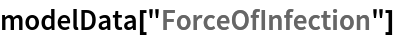 modelData["ForceOfInfection"]