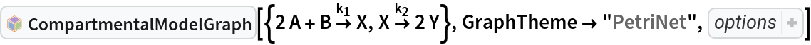 InterpretationBox[FrameBox[TagBox[TooltipBox[PaneBox[GridBox[List[List[GraphicsBox[List[Thickness[0.0025`], List[FaceForm[List[RGBColor[0.9607843137254902`, 0.5058823529411764`, 0.19607843137254902`], Opacity[1.`]]], FilledCurveBox[List[List[List[0, 2, 0], List[0, 1, 0], List[0, 1, 0], List[0, 1, 0], List[0, 1, 0]], List[List[0, 2, 0], List[0, 1, 0], List[0, 1, 0], List[0, 1, 0], List[0, 1, 0]], List[List[0, 2, 0], List[0, 1, 0], List[0, 1, 0], List[0, 1, 0], List[0, 1, 0], List[0, 1, 0]], List[List[0, 2, 0], List[1, 3, 3], List[0, 1, 0], List[1, 3, 3], List[0, 1, 0], List[1, 3, 3], List[0, 1, 0], List[1, 3, 3], List[1, 3, 3], List[0, 1, 0], List[1, 3, 3], List[0, 1, 0], List[1, 3, 3]]], List[List[List[205.`, 22.863691329956055`], List[205.`, 212.31669425964355`], List[246.01799774169922`, 235.99870109558105`], List[369.0710144042969`, 307.0436840057373`], List[369.0710144042969`, 117.59068870544434`], List[205.`, 22.863691329956055`]], List[List[30.928985595703125`, 307.0436840057373`], List[153.98200225830078`, 235.99870109558105`], List[195.`, 212.31669425964355`], List[195.`, 22.863691329956055`], List[30.928985595703125`, 117.59068870544434`], List[30.928985595703125`, 307.0436840057373`]], List[List[200.`, 410.42970085144043`], List[364.0710144042969`, 315.7036876678467`], List[241.01799774169922`, 244.65868949890137`], List[200.`, 220.97669792175293`], List[158.98200225830078`, 244.65868949890137`], List[35.928985595703125`, 315.7036876678467`], List[200.`, 410.42970085144043`]], List[List[376.5710144042969`, 320.03370475769043`], List[202.5`, 420.53370475769043`], List[200.95300006866455`, 421.42667961120605`], List[199.04699993133545`, 421.42667961120605`], List[197.5`, 420.53370475769043`], List[23.428985595703125`, 320.03370475769043`], List[21.882003784179688`, 319.1406993865967`], List[20.928985595703125`, 317.4896984100342`], List[20.928985595703125`, 315.7036876678467`], List[20.928985595703125`, 114.70369529724121`], List[20.928985595703125`, 112.91769218444824`], List[21.882003784179688`, 111.26669120788574`], List[23.428985595703125`, 110.37369346618652`], List[197.5`, 9.87369155883789`], List[198.27300024032593`, 9.426692008972168`], List[199.13700008392334`, 9.203690528869629`], List[200.`, 9.203690528869629`], List[200.86299991607666`, 9.203690528869629`], List[201.72699999809265`, 9.426692008972168`], List[202.5`, 9.87369155883789`], List[376.5710144042969`, 110.37369346618652`], List[378.1179962158203`, 111.26669120788574`], List[379.0710144042969`, 112.91769218444824`], List[379.0710144042969`, 114.70369529724121`], List[379.0710144042969`, 315.7036876678467`], List[379.0710144042969`, 317.4896984100342`], List[378.1179962158203`, 319.1406993865967`], List[376.5710144042969`, 320.03370475769043`]]]]], List[FaceForm[List[RGBColor[0.5529411764705883`, 0.6745098039215687`, 0.8117647058823529`], Opacity[1.`]]], FilledCurveBox[List[List[List[0, 2, 0], List[0, 1, 0], List[0, 1, 0], List[0, 1, 0]]], List[List[List[44.92900085449219`, 282.59088134765625`], List[181.00001525878906`, 204.0298843383789`], List[181.00001525878906`, 46.90887451171875`], List[44.92900085449219`, 125.46986389160156`], List[44.92900085449219`, 282.59088134765625`]]]]], List[FaceForm[List[RGBColor[0.6627450980392157`, 0.803921568627451`, 0.5686274509803921`], Opacity[1.`]]], FilledCurveBox[List[List[List[0, 2, 0], List[0, 1, 0], List[0, 1, 0], List[0, 1, 0]]], List[List[List[355.0710144042969`, 282.59088134765625`], List[355.0710144042969`, 125.46986389160156`], List[219.`, 46.90887451171875`], List[219.`, 204.0298843383789`], List[355.0710144042969`, 282.59088134765625`]]]]], List[FaceForm[List[RGBColor[0.6901960784313725`, 0.5882352941176471`, 0.8117647058823529`], Opacity[1.`]]], FilledCurveBox[List[List[List[0, 2, 0], List[0, 1, 0], List[0, 1, 0], List[0, 1, 0]]], List[List[List[200.`, 394.0606994628906`], List[336.0710144042969`, 315.4997024536133`], List[200.`, 236.93968200683594`], List[63.928985595703125`, 315.4997024536133`], List[200.`, 394.0606994628906`]]]]]], List[Rule[BaselinePosition, Scaled[0.15`]], Rule[ImageSize, 10], Rule[ImageSize, 15]]], StyleBox[RowBox[List["CompartmentalModelGraph", " "]], Rule[ShowAutoStyles, False], Rule[ShowStringCharacters, False], Rule[FontSize, Times[0.9`, Inherited]], Rule[FontColor, GrayLevel[0.1`]]]]], Rule[GridBoxSpacings, List[Rule["Columns", List[List[0.25`]]]]]], Rule[Alignment, List[Left, Baseline]], Rule[BaselinePosition, Baseline], Rule[FrameMargins, List[List[3, 0], List[0, 0]]], Rule[BaseStyle, List[Rule[LineSpacing, List[0, 0]], Rule[LineBreakWithin, False]]]], RowBox[List["PacletSymbol", "[", RowBox[List["\"RobertNachbar/CompartmentalModeling\"", ",", "\"RobertNachbar`CompartmentalModeling`CompartmentalModelGraph\""]], "]"]], Rule[TooltipStyle, List[Rule[ShowAutoStyles, True], Rule[ShowStringCharacters, True]]]], Function[Annotation[Slot[1], Style[Defer[PacletSymbol["RobertNachbar/CompartmentalModeling", "RobertNachbar`CompartmentalModeling`CompartmentalModelGraph"]], Rule[ShowStringCharacters, True]], "Tooltip"]]], Rule[Background, RGBColor[0.968`, 0.976`, 0.984`]], Rule[BaselinePosition, Baseline], Rule[DefaultBaseStyle, List[]], Rule[FrameMargins, List[List[0, 0], List[1, 1]]], Rule[FrameStyle, RGBColor[0.831`, 0.847`, 0.85`]], Rule[RoundingRadius, 4]], PacletSymbol["RobertNachbar/CompartmentalModeling", "RobertNachbar`CompartmentalModeling`CompartmentalModelGraph"], Rule[Selectable, False], Rule[SelectWithContents, True], Rule[BoxID, "PacletSymbolBox"]][{2 A + B 
\!\(\*OverscriptBox[\(\[RightArrow]\), 
SubscriptBox[\(k\), \(1\)]]\) X, X 
\!\(\*OverscriptBox[\(\[RightArrow]\), 
SubscriptBox[\(k\), \(2\)]]\) 2 Y}, GraphTheme -> "PetriNet", Sequence[
 GraphLayout -> {"LayeredEmbedding", "Orientation" -> Left, "RootVertex" -> A}]]