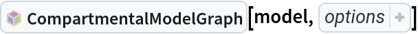 InterpretationBox[FrameBox[TagBox[TooltipBox[PaneBox[GridBox[List[List[GraphicsBox[List[Thickness[0.0025`], List[FaceForm[List[RGBColor[0.9607843137254902`, 0.5058823529411764`, 0.19607843137254902`], Opacity[1.`]]], FilledCurveBox[List[List[List[0, 2, 0], List[0, 1, 0], List[0, 1, 0], List[0, 1, 0], List[0, 1, 0]], List[List[0, 2, 0], List[0, 1, 0], List[0, 1, 0], List[0, 1, 0], List[0, 1, 0]], List[List[0, 2, 0], List[0, 1, 0], List[0, 1, 0], List[0, 1, 0], List[0, 1, 0], List[0, 1, 0]], List[List[0, 2, 0], List[1, 3, 3], List[0, 1, 0], List[1, 3, 3], List[0, 1, 0], List[1, 3, 3], List[0, 1, 0], List[1, 3, 3], List[1, 3, 3], List[0, 1, 0], List[1, 3, 3], List[0, 1, 0], List[1, 3, 3]]], List[List[List[205.`, 22.863691329956055`], List[205.`, 212.31669425964355`], List[246.01799774169922`, 235.99870109558105`], List[369.0710144042969`, 307.0436840057373`], List[369.0710144042969`, 117.59068870544434`], List[205.`, 22.863691329956055`]], List[List[30.928985595703125`, 307.0436840057373`], List[153.98200225830078`, 235.99870109558105`], List[195.`, 212.31669425964355`], List[195.`, 22.863691329956055`], List[30.928985595703125`, 117.59068870544434`], List[30.928985595703125`, 307.0436840057373`]], List[List[200.`, 410.42970085144043`], List[364.0710144042969`, 315.7036876678467`], List[241.01799774169922`, 244.65868949890137`], List[200.`, 220.97669792175293`], List[158.98200225830078`, 244.65868949890137`], List[35.928985595703125`, 315.7036876678467`], List[200.`, 410.42970085144043`]], List[List[376.5710144042969`, 320.03370475769043`], List[202.5`, 420.53370475769043`], List[200.95300006866455`, 421.42667961120605`], List[199.04699993133545`, 421.42667961120605`], List[197.5`, 420.53370475769043`], List[23.428985595703125`, 320.03370475769043`], List[21.882003784179688`, 319.1406993865967`], List[20.928985595703125`, 317.4896984100342`], List[20.928985595703125`, 315.7036876678467`], List[20.928985595703125`, 114.70369529724121`], List[20.928985595703125`, 112.91769218444824`], List[21.882003784179688`, 111.26669120788574`], List[23.428985595703125`, 110.37369346618652`], List[197.5`, 9.87369155883789`], List[198.27300024032593`, 9.426692008972168`], List[199.13700008392334`, 9.203690528869629`], List[200.`, 9.203690528869629`], List[200.86299991607666`, 9.203690528869629`], List[201.72699999809265`, 9.426692008972168`], List[202.5`, 9.87369155883789`], List[376.5710144042969`, 110.37369346618652`], List[378.1179962158203`, 111.26669120788574`], List[379.0710144042969`, 112.91769218444824`], List[379.0710144042969`, 114.70369529724121`], List[379.0710144042969`, 315.7036876678467`], List[379.0710144042969`, 317.4896984100342`], List[378.1179962158203`, 319.1406993865967`], List[376.5710144042969`, 320.03370475769043`]]]]], List[FaceForm[List[RGBColor[0.5529411764705883`, 0.6745098039215687`, 0.8117647058823529`], Opacity[1.`]]], FilledCurveBox[List[List[List[0, 2, 0], List[0, 1, 0], List[0, 1, 0], List[0, 1, 0]]], List[List[List[44.92900085449219`, 282.59088134765625`], List[181.00001525878906`, 204.0298843383789`], List[181.00001525878906`, 46.90887451171875`], List[44.92900085449219`, 125.46986389160156`], List[44.92900085449219`, 282.59088134765625`]]]]], List[FaceForm[List[RGBColor[0.6627450980392157`, 0.803921568627451`, 0.5686274509803921`], Opacity[1.`]]], FilledCurveBox[List[List[List[0, 2, 0], List[0, 1, 0], List[0, 1, 0], List[0, 1, 0]]], List[List[List[355.0710144042969`, 282.59088134765625`], List[355.0710144042969`, 125.46986389160156`], List[219.`, 46.90887451171875`], List[219.`, 204.0298843383789`], List[355.0710144042969`, 282.59088134765625`]]]]], List[FaceForm[List[RGBColor[0.6901960784313725`, 0.5882352941176471`, 0.8117647058823529`], Opacity[1.`]]], FilledCurveBox[List[List[List[0, 2, 0], List[0, 1, 0], List[0, 1, 0], List[0, 1, 0]]], List[List[List[200.`, 394.0606994628906`], List[336.0710144042969`, 315.4997024536133`], List[200.`, 236.93968200683594`], List[63.928985595703125`, 315.4997024536133`], List[200.`, 394.0606994628906`]]]]]], List[Rule[BaselinePosition, Scaled[0.15`]], Rule[ImageSize, 10], Rule[ImageSize, 15]]], StyleBox[RowBox[List["CompartmentalModelGraph", " "]], Rule[ShowAutoStyles, False], Rule[ShowStringCharacters, False], Rule[FontSize, Times[0.9`, Inherited]], Rule[FontColor, GrayLevel[0.1`]]]]], Rule[GridBoxSpacings, List[Rule["Columns", List[List[0.25`]]]]]], Rule[Alignment, List[Left, Baseline]], Rule[BaselinePosition, Baseline], Rule[FrameMargins, List[List[3, 0], List[0, 0]]], Rule[BaseStyle, List[Rule[LineSpacing, List[0, 0]], Rule[LineBreakWithin, False]]]], RowBox[List["PacletSymbol", "[", RowBox[List["\"RobertNachbar/CompartmentalModeling\"", ",", "\"RobertNachbar`CompartmentalModeling`CompartmentalModelGraph\""]], "]"]], Rule[TooltipStyle, List[Rule[ShowAutoStyles, True], Rule[ShowStringCharacters, True]]]], Function[Annotation[Slot[1], Style[Defer[PacletSymbol["RobertNachbar/CompartmentalModeling", "RobertNachbar`CompartmentalModeling`CompartmentalModelGraph"]], Rule[ShowStringCharacters, True]], "Tooltip"]]], Rule[Background, RGBColor[0.968`, 0.976`, 0.984`]], Rule[BaselinePosition, Baseline], Rule[DefaultBaseStyle, List[]], Rule[FrameMargins, List[List[0, 0], List[1, 1]]], Rule[FrameStyle, RGBColor[0.831`, 0.847`, 0.85`]], Rule[RoundingRadius, 4]], PacletSymbol["RobertNachbar/CompartmentalModeling", "RobertNachbar`CompartmentalModeling`CompartmentalModelGraph"], Rule[Selectable, False], Rule[SelectWithContents, True], Rule[BoxID, "PacletSymbolBox"]][model, Sequence[
 GraphLayout -> {"LayeredEmbedding", "Orientation" -> Left, "RootVertex" -> \[ScriptCapitalS]}, "CompartmentColors" -> {\[ScriptCapitalS] -> RGBColor[
     0.10980392156862745`, 0.6745098039215687, 0.47058823529411764`], \[ScriptCapitalE] -> RGBColor[
     1., 0.8117647058823529, 0.2823529411764706], \[ScriptCapitalI] -> RGBColor[
     0.9882352941176471, 0.1568627450980392, 0.2784313725490196], \[ScriptCapitalR] -> RGBColor[
     0.12156862745098039`, 0.4588235294117647, 0.996078431372549]}]]