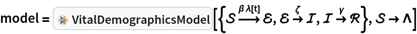 model = InterpretationBox[FrameBox[TagBox[TooltipBox[PaneBox[GridBox[List[List[GraphicsBox[List[Thickness[0.006082377284997087`], StyleBox[List[FilledCurveBox[List[List[List[0, 2, 0], List[0, 1, 0], List[0, 1, 0]], List[List[0, 2, 0], List[0, 1, 0], List[0, 1, 0]], List[List[0, 2, 0], List[0, 1, 0], List[0, 1, 0]]], List[List[List[2.78206`, 85.44900000000004`], List[79.17353999999999`, 41.67850000000004`], List[79.17353999999999`, 1.6779000000000508`], List[2.78206`, 45.44840000000002`]], List[List[127.7826`, 115.44898000000003`], List[127.7826`, 26.449000000000012`], List[161.7832`, 47.44780000000006`], List[161.7832`, 135.44923000000003`]], List[List[5.78267`, 141.44910000000004`], List[40.783`, 121.44819000000003`], List[117.7831`, 165.44919000000004`], List[81.37629999999999`, 187.24592000000004`]]]]], List[FaceForm[RGBColor[0.9843139999999999`, 0.662745`, 0.25098000000000004`, 1.`]]], Rule[StripOnInput, False]], StyleBox[List[FilledCurveBox[List[List[List[0, 2, 0], List[0, 1, 0], List[0, 1, 0]], List[List[0, 2, 0], List[0, 1, 0], List[0, 1, 0]], List[List[0, 2, 0], List[0, 1, 0], List[0, 1, 0]]], List[List[List[79.20467000000001`, 90.91309000000003`], List[79.20546`, 48.911800000000056`], List[43.782610000000005`, 69.44830000000003`], List[43.782610000000005`, 111.44764000000002`]], List[List[82.77993`, 137.44809000000004`], List[48.77938`, 117.44782000000004`], List[82.77993`, 97.44923000000004`], List[117.7808`, 117.44782000000004`]], List[List[86.41823000000001`, 90.97696000000002`], List[86.45015000000001`, 48.71930000000003`], List[121.7829`, 70.44880000000003`], List[121.7829`, 112.44819000000003`]]]]], List[FaceForm[RGBColor[0.46274499999999996`, 0.066667`, 0.07451`, 1.`]]], Rule[StripOnInput, False]], StyleBox[List[FilledCurveBox[List[List[List[0, 2, 0], List[0, 1, 0], List[0, 1, 0]], List[List[0, 2, 0], List[0, 1, 0], List[0, 1, 0]], List[List[0, 2, 0], List[0, 1, 0], List[0, 1, 0]]], List[List[List[158.7825`, 141.44910000000004`], List[123.7817`, 121.44886000000004`], List[89.78278999999999`, 141.44910000000004`], List[123.7817`, 161.44770000000003`]], List[List[2.7817600000000002`, 92.44794000000003`], List[37.782610000000005`, 72.44770000000003`], List[37.782610000000005`, 114.44870000000003`], List[2.7817600000000002`, 134.44898000000003`]], List[List[86.45015000000001`, 1.7736000000000445`], List[121.78269999999999`, 23.44920000000002`], List[121.78269999999999`, 63.33730000000003`], List[86.45015000000001`, 41.66350000000003`]]]]], List[FaceForm[RGBColor[1.`, 0.41568600000000006`, 0.054902000000000006`, 1.`]]], Rule[StripOnInput, False]]], List[Rule[BaselinePosition, Scaled[0.15`]], Rule[ImageSize, 10], Rule[ImageSize, List[30, Automatic]]]], StyleBox[RowBox[List["VitalDemographicsModel", " "]], Rule[ShowAutoStyles, False], Rule[ShowStringCharacters, False], Rule[FontSize, Times[0.9`, Inherited]], Rule[FontColor, GrayLevel[0.1`]]]]], Rule[GridBoxSpacings, List[Rule["Columns", List[List[0.25`]]]]]], Rule[Alignment, List[Left, Baseline]], Rule[BaselinePosition, Baseline], Rule[FrameMargins, List[List[3, 0], List[0, 0]]], Rule[BaseStyle, List[Rule[LineSpacing, List[0, 0]], Rule[LineBreakWithin, False]]]], RowBox[List["PacletSymbol", "[", RowBox[List["\"RobertNachbar/CompartmentalModeling\"", ",", "\"RobertNachbar`EpidemiologyModeling`VitalDemographicsModel\""]], "]"]], Rule[TooltipStyle, List[Rule[ShowAutoStyles, True], Rule[ShowStringCharacters, True]]]], Function[Annotation[Slot[1], Style[Defer[PacletSymbol["RobertNachbar/CompartmentalModeling", "RobertNachbar`EpidemiologyModeling`VitalDemographicsModel"]], Rule[ShowStringCharacters, True]], "Tooltip"]]], Rule[Background, RGBColor[0.968`, 0.976`, 0.984`]], Rule[BaselinePosition, Baseline], Rule[DefaultBaseStyle, List[]], Rule[FrameMargins, List[List[0, 0], List[1, 1]]], Rule[FrameStyle, RGBColor[0.831`, 0.847`, 0.85`]], Rule[RoundingRadius, 4]], PacletSymbol["RobertNachbar/CompartmentalModeling", "RobertNachbar`EpidemiologyModeling`VitalDemographicsModel"], Rule[Selectable, False], Rule[SelectWithContents, True], Rule[BoxID, "PacletSymbolBox"]][{\[ScriptCapitalS] 
\!\(\*OverscriptBox[\(\[RightArrow]\), \(\[Beta]\ \[Lambda][
       t]\)]\) \[ScriptCapitalE], \[ScriptCapitalE] 
\!\(\*OverscriptBox[\(\[RightArrow]\), \(\[Zeta]\)]\) \[ScriptCapitalI], \[ScriptCapitalI] 
\!\(\*OverscriptBox[\(\[RightArrow]\), \(\[Gamma]\)]\) \[ScriptCapitalR]}, \[ScriptCapitalS] -> \[CapitalLambda]]