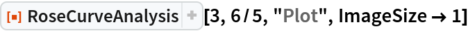 ResourceFunction["RoseCurveAnalysis"][3, 6/5, "Plot", ImageSize -> 1]
